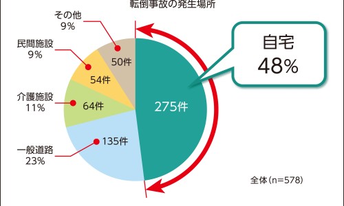 宝宝出麻疹一般几天能好-宝宝出麻疹血不好网 - 网站提供宝宝出麻疹血不好怎么回事小常识、宝宝出麻疹血不好会怎么样